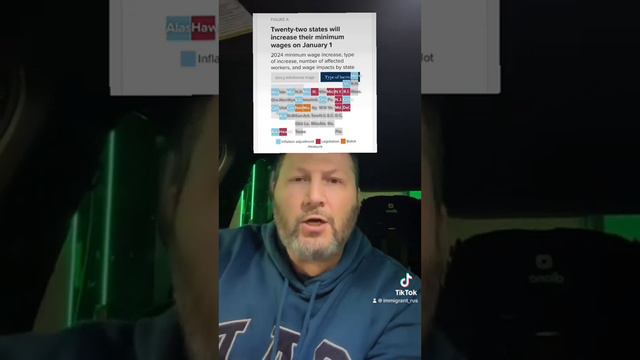 Повышение МРОТ в 22х штатах США смотреть онлайн