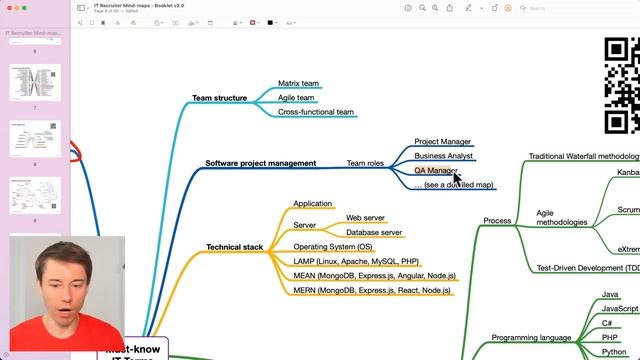 The Must-know IT Keywords That Every Recruiter In Tech Should Know смотреть онлайн