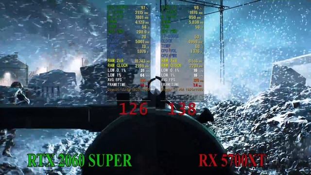 RTX 2060S Vs 5700XT In 19 Games