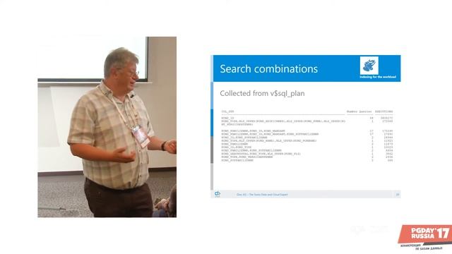 PG Day'17 Russia. Raiders of the data dictionary — Indexing for the workload. Lothar Flatz (Diso AG смотреть онлайн