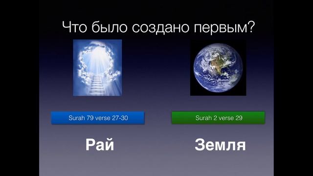 Правда про ислам, Большие ошибки в Коране! смотреть онлайн