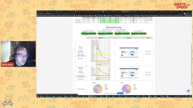HTTP/3 Demo by ROBIN MARX at Meets for Speed смотреть онлайн