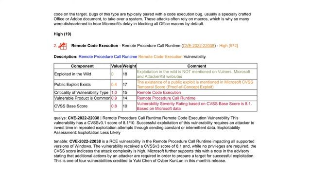 RPC Remote Code Execution (CVE-2022-22038) смотреть онлайн