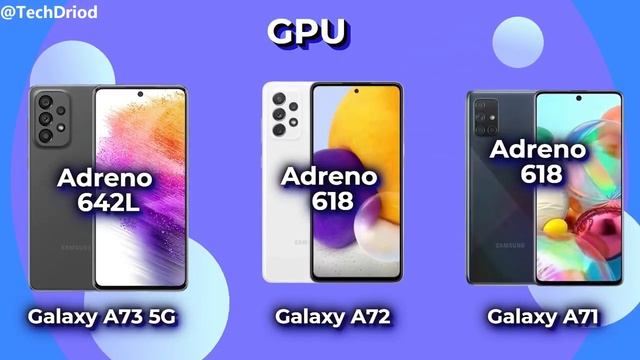 Galaxy A73 5G Vs A72 Vs A71   Samsung Galaxy A72, Samsung Galaxy A71   Full Comparison