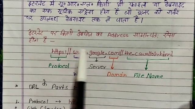 URL Kya Hota Hai || What is URL, Full Tutorial in Hindi смотреть онлайн
