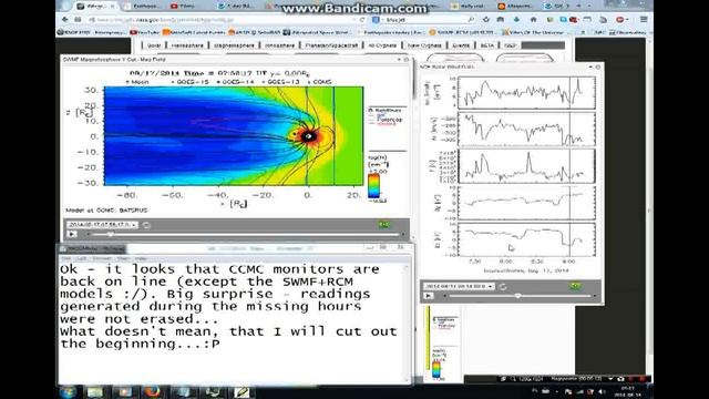 Vibes Of The Universe - Interplanetary Magnetic Connections & Geomagnetic Storm смотреть онлайн