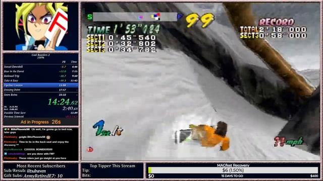 Cool Boarders 2 (100%) Speedrun in 22:55 (WR) смотреть онлайн