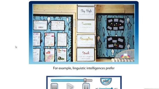multiple intelligences 10 grade смотреть онлайн