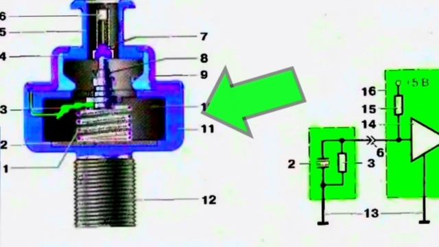 Датчик детонации. На , что он влияет и за что отвечает .Признаки  его неисправности.