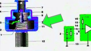 Датчик детонации. На , что он влияет и за что отвечает .Признаки  его неисправности.