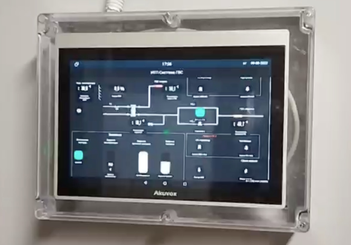 HMI на базе Ioot4 2020г.