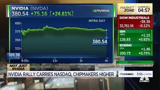 Crossmark's Victoria Fernandez explains why she prefers this tech stock over Nvidia смотреть онлайн