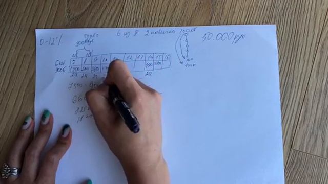 Именно ты можешь получить премию в 50 тыс рублей 🔥 смотреть онлайн