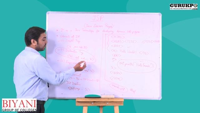What is JSP | Introduction to JSP (Java Server Pages) Tutorial for Beginners | Mr. Manish Mathuria смотреть онлайн