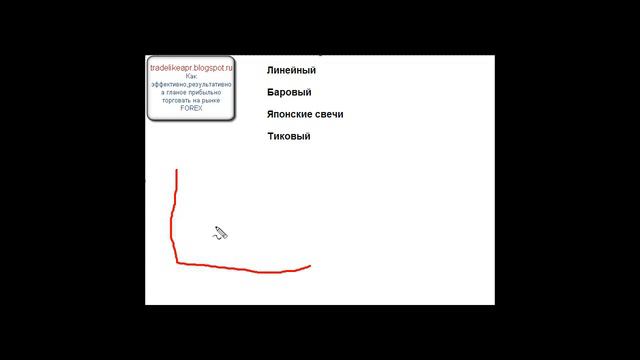 урок 7 смотреть онлайн