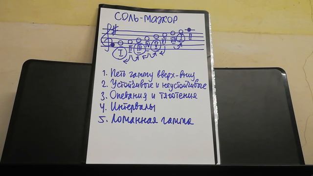 Хор Михаила Архарова Тональность соль-мажор 2020 05 29 Выпуск 31 смотреть онлайн