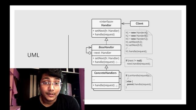 Behavioural Design Patterns: The Chain Of Responsibility Pattern смотреть онлайн