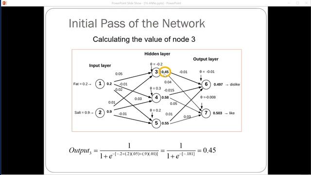 How Neural Networks work смотреть онлайн
