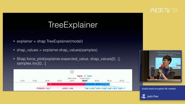 Useful Tools to Explain ML Models – PyCon Taiwan 2019 смотреть онлайн