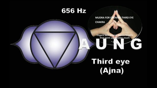 06 Third eye chakra (Ajna) power mantra chacra opener w mudra kundalini смотреть онлайн