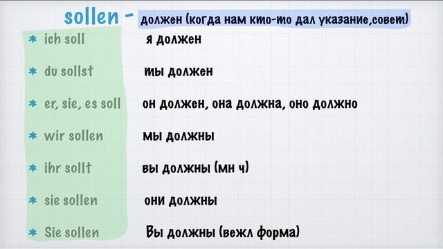 НЕМЕЦКИЙ ЯЗЫК ДЛЯ НАЧИНАЮЩИХ. А1. МОДАЛЬНЫЕ ГЛАГОЛЫ müssen, sollen. НЕМЕЦКИЙ С НУЛЯ смотреть онлайн