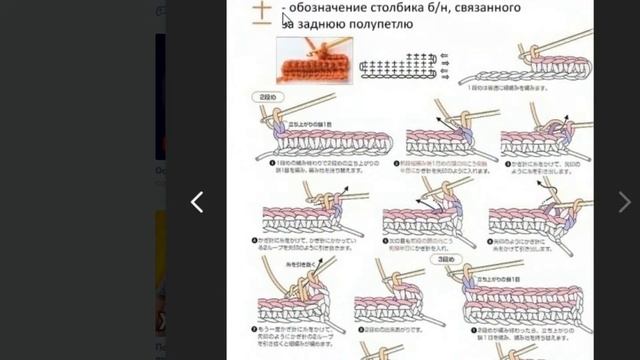 Вопрос-ответ 2 урок. Рельефные столбики и резинки из них. Курс "Вязание Одежды Крючком По Меркам" смотреть онлайн