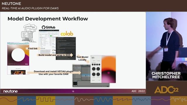 Neutone - Real-time AI audio plugin for DAWs - Andrew Fyfe & Christopher Mitcheltree - ADC22 смотреть онлайн