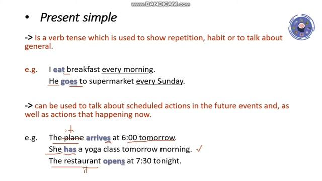 Present Simple (positive sentence) смотреть онлайн