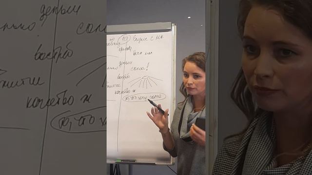перспектива по найму и бизнес с Мэри Кэй смотреть онлайн