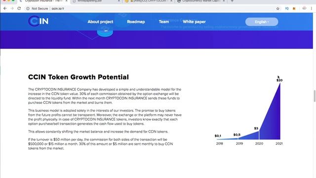 ICO ALERT! CRYPTOCOIN INSURANCE - WORLD FIRST OPTION CRYPTO EXCHANGE & CRYPTO INSURANCE... смотреть онлайн
