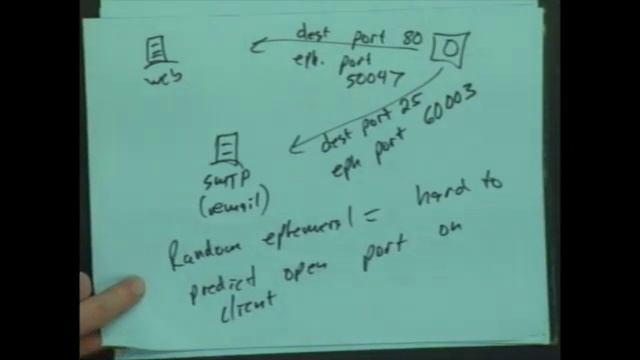 TCP Client and Server Port Numbers смотреть онлайн