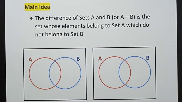 Difference Of Two Sets (tagalog)