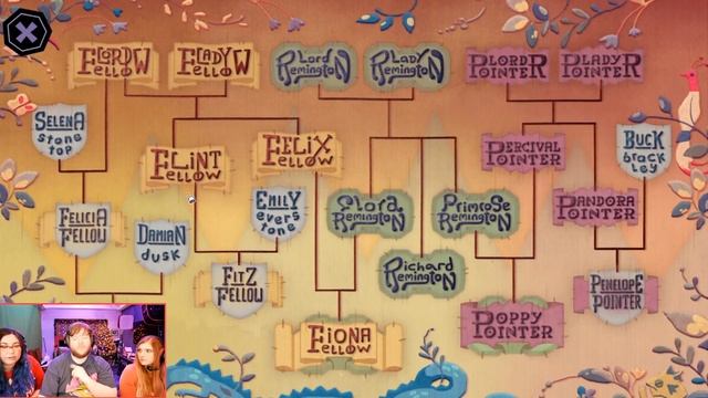 A Tangled Mystery! - Tangle Tower #1 [Stumptmas Vod]