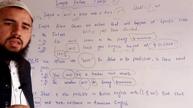 Simple Future Tense || Future simple tense || Basic English grammar || Tense usages || смотреть онлайн