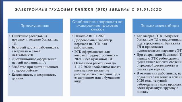 Трудовой Стаж по Трудовой Книжке. Образец Заявления о Переходе на Электронные Трудовые Книжки. смотреть онлайн