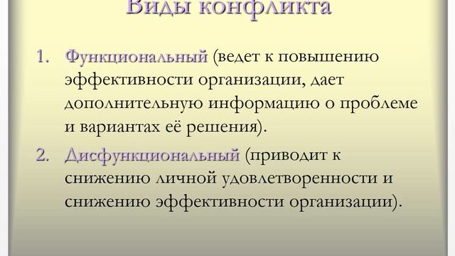 Руководство и лидерство в менеджменте