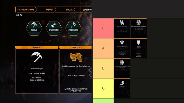 ULTIMATE Class TIER LIST! All Subclasses Ranked! Deep Rock Galactic: Survivor!