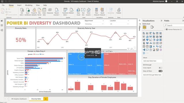 What is Workspace in Power BI and why it is useful смотреть онлайн