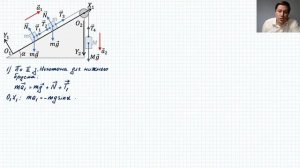 Задание 30 (задача на движение связанных тел по наклонной плоскости)