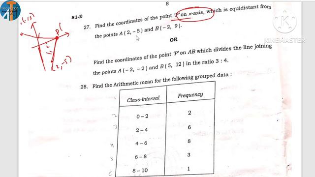 SSLC 2024 STATE LEVEL PREPARATORY EXAMINATION MATHEMATICS #sslc2024 #preparatory смотреть онлайн