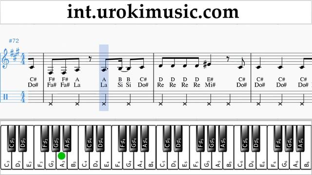 Tutorial de Piano Sum 41 - Turning Away Clases Notas Sheet Music Tabs смотреть онлайн