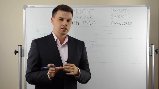 Стоимость и сроки внедрения Microsoft Project Server 2013 - Система управления проектами смотреть онлайн