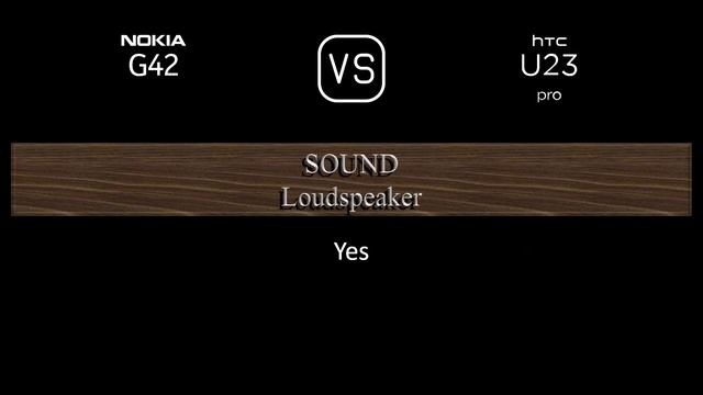 Nokia G42 vs. HTC U23 pro: A Comparison of Specifications смотреть онлайн