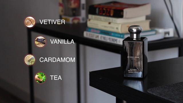 UNDERRATED VANILLA PERFUMES | The Olfactory Library смотреть онлайн