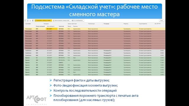 Арт:Зерновой терминал смотреть онлайн
