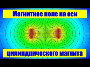 Магнитное поле на оси цилиндрического магнита