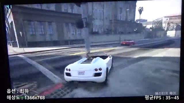VAIO Z Canvas  (Intel Iris Pro 5200) Game Test - GTA V