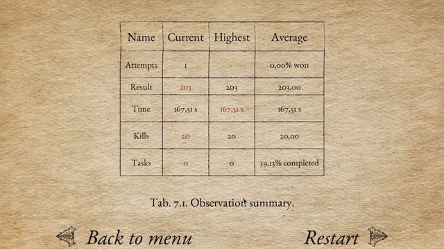 PROPHOUR23 - ¡Tower defense anatómico! смотреть онлайн