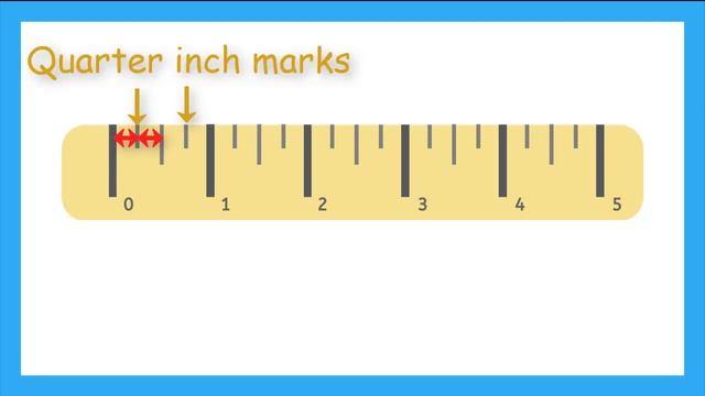 How to Measure Half Inches and Quarter Inches смотреть онлайн