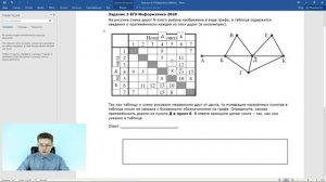 ЕГЭ Информатика 2020 ФИПИ Задача 3